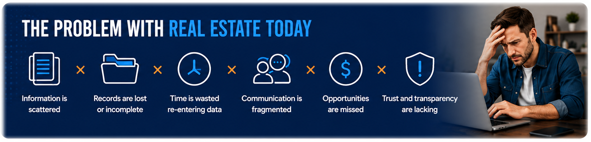 The Problem With Real Estate Today